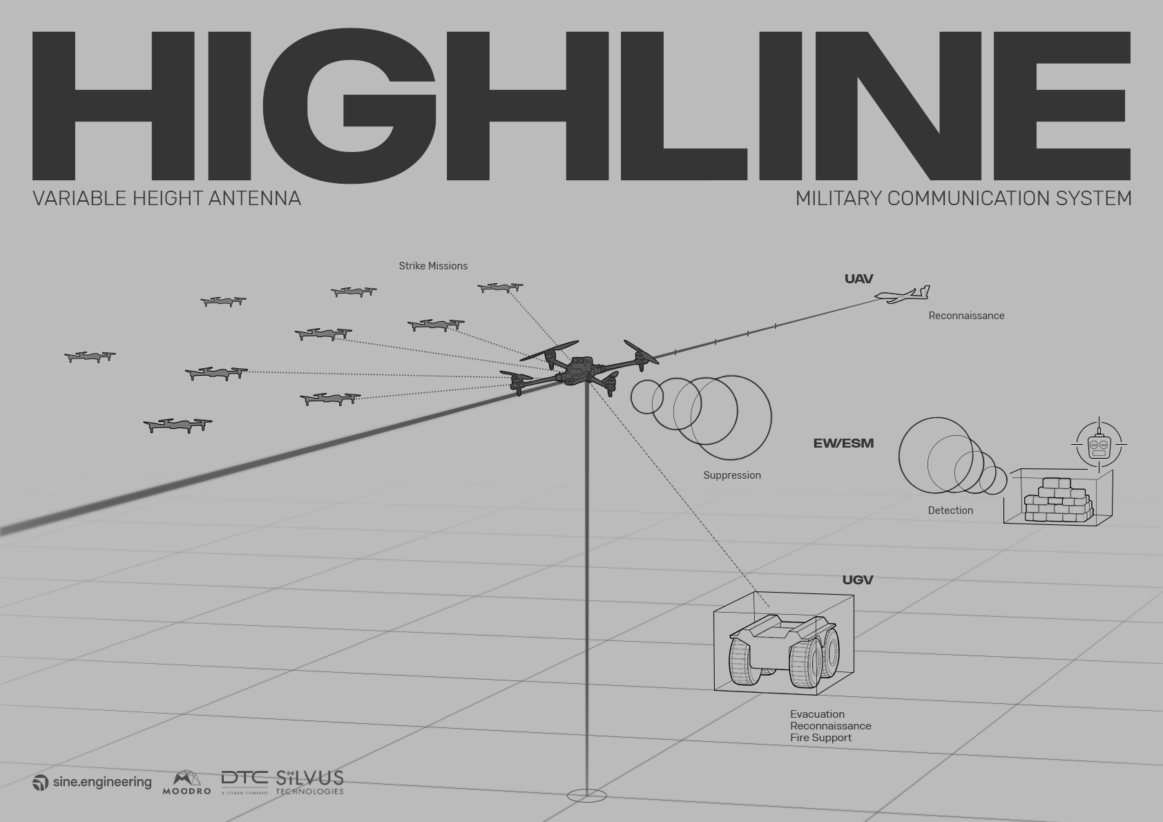 fpv range